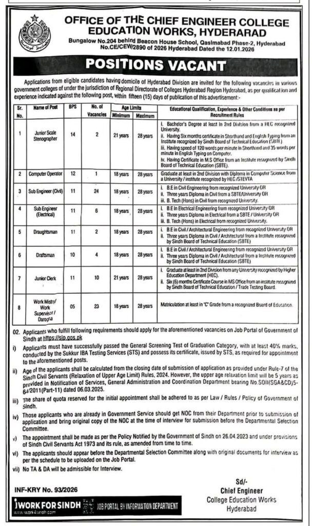 OFFICE OF THE CHIEF ENGINEER COLLEGE EDUCATION WORKS