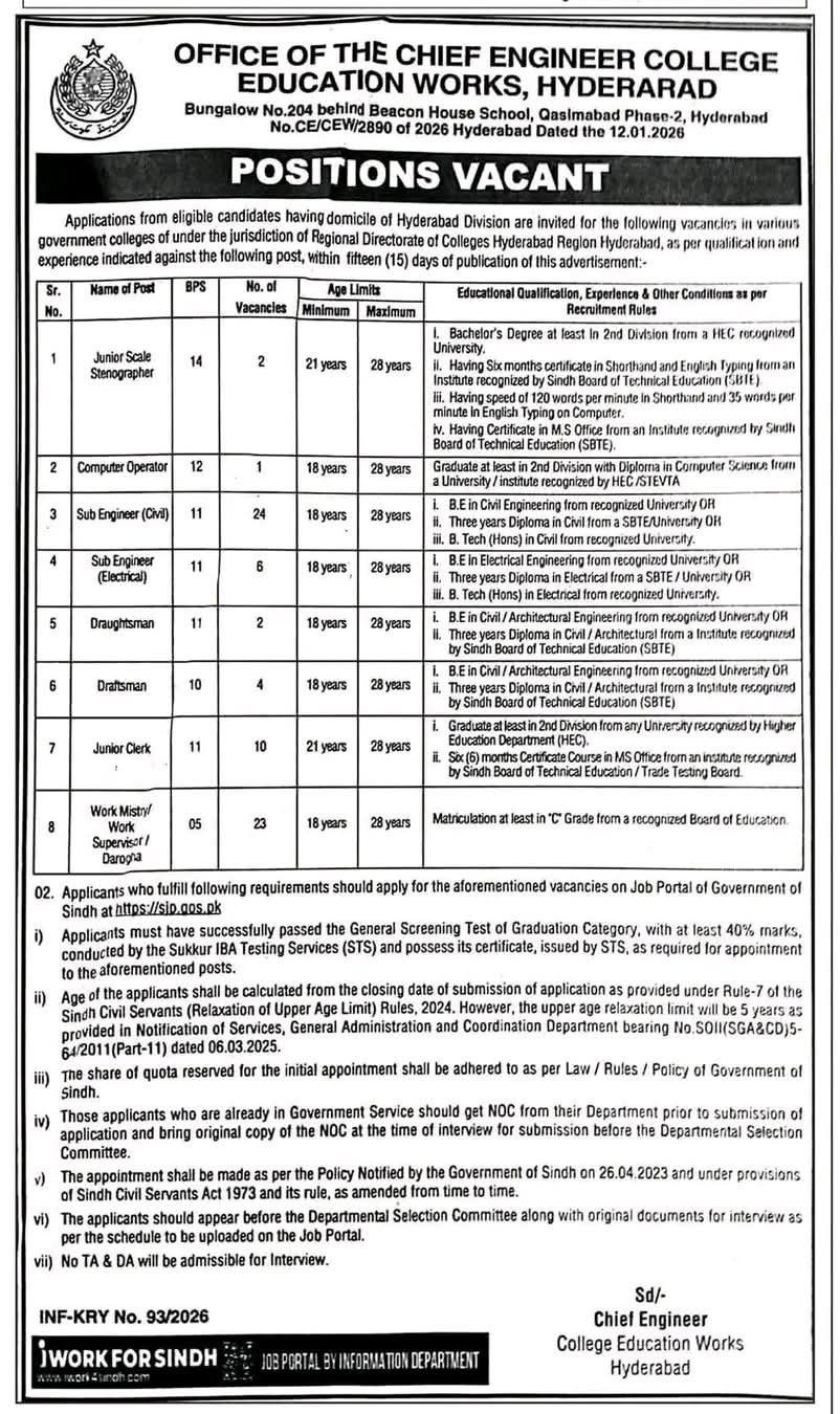 OFFICE OF THE CHIEF ENGINEER COLLEGE EDUCATION WORKS