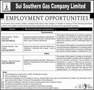 Sui Southern Gas Company Limited New Jobs 2026 Latest