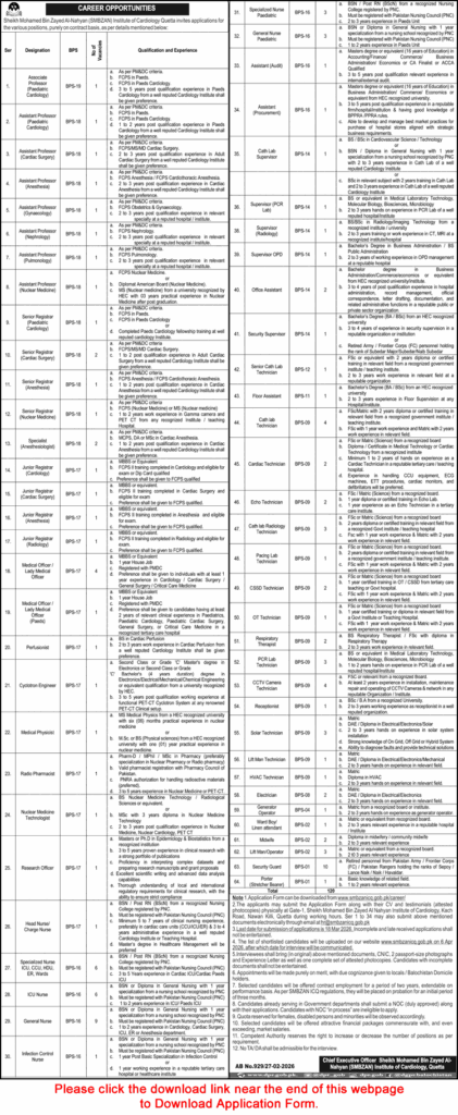 Sheikh Mohammed Bin Zayed Al Nahyan Institute of Cardiology Quetta Jobs 2026