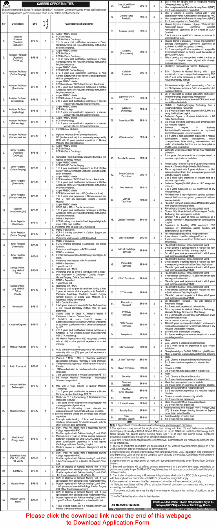 Sheikh Mohammed Bin Zayed Al Nahyan Institute of Cardiology Quetta Jobs 2026